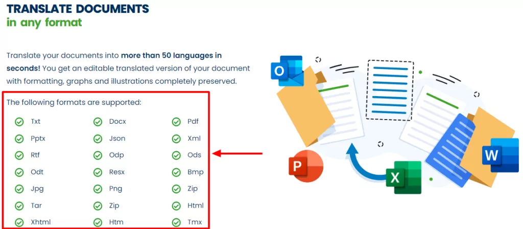 systran translate supported document formats