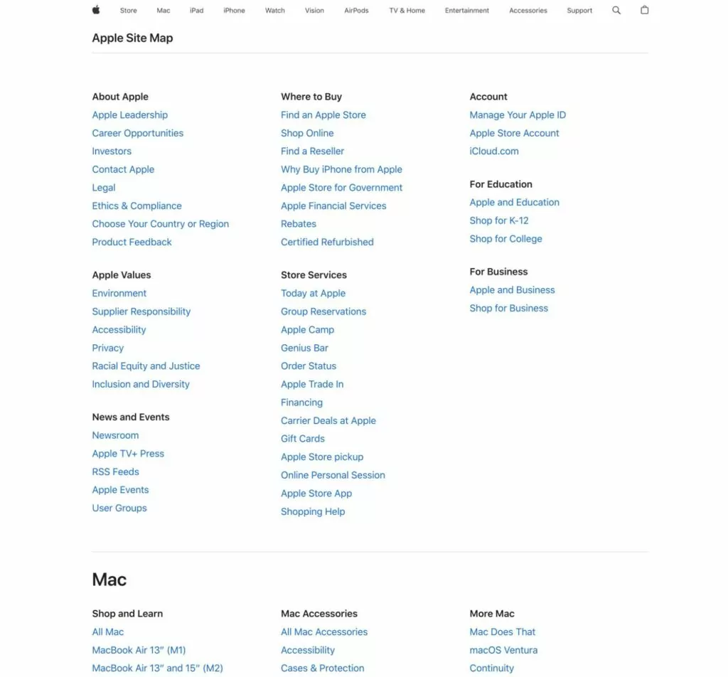 HTML sitemap example