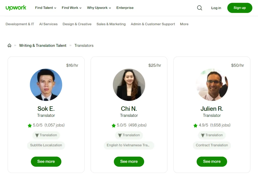 human translators of upwork