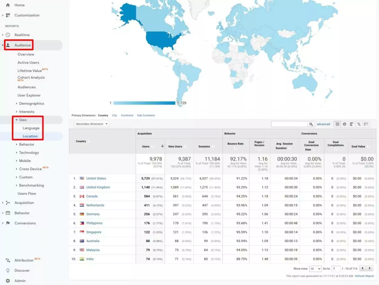 How to choose languages for international SEO strategy