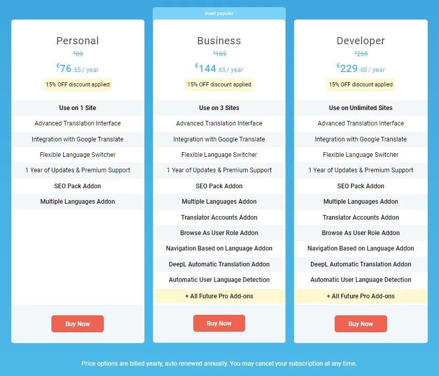 TranslatePress Pricing schema