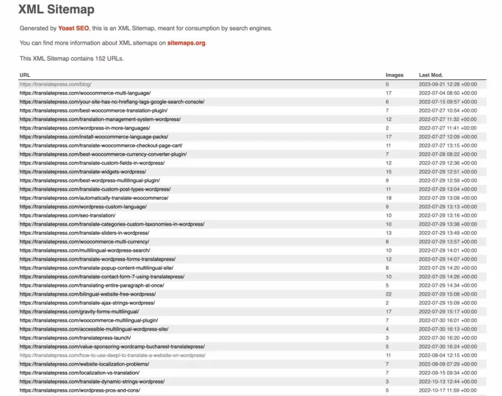 XML sitemap example from WordPress sitemap plugins