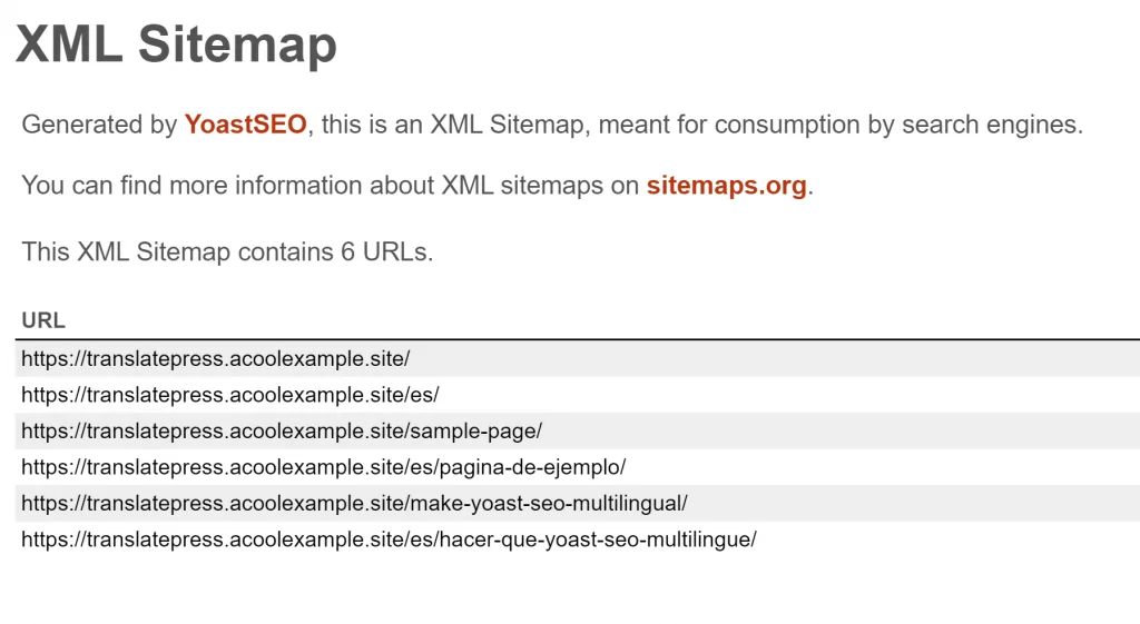 Yoast SEO multilingual sitemap